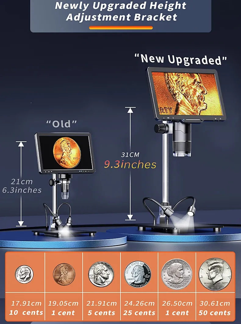 Digital Microscope Uk | Tomlov Lab